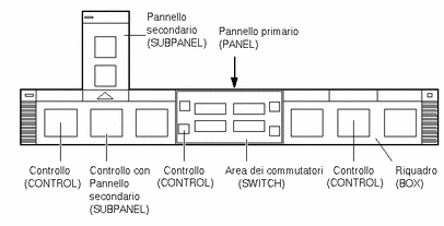 Graphic
