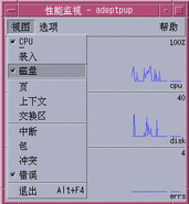 Graphic