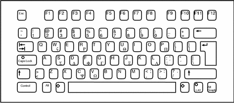 Test Documentation Home プログラミングの国際化 第 4 章 En Us Utf 8 ロケールのサポートの概要 En Us Utf 8 ロケールのサポートの概要 文字選択および入力モード プログラミングの国際化 Previous コード変換 Next Unicode 16 進数コード入力