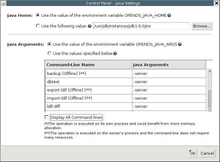 Figure shows how to configure Java settings in the control panel