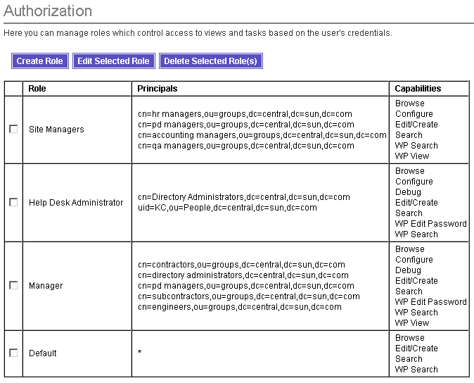 Example results: New Site Manager role add to the Roles table.