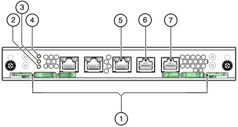 Illustration shows the features of the CMC.