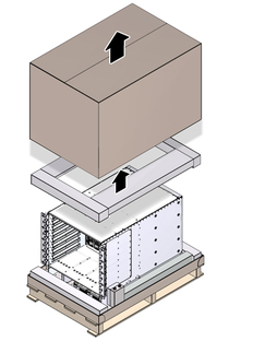 Illustration shows the outer carton being pulled up and off.