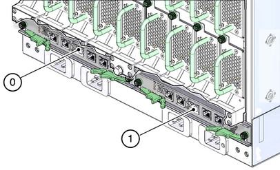 Illustration shows the numbering of the CMC slots.