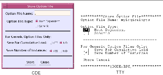Screenshots of both the SunVTS CDE and TTY Store Option File dialog boxes.