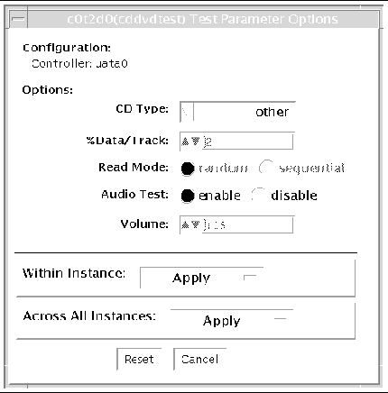 Screenshot of the cddvdtest Test Parameter Options dialog box for CD-ROM