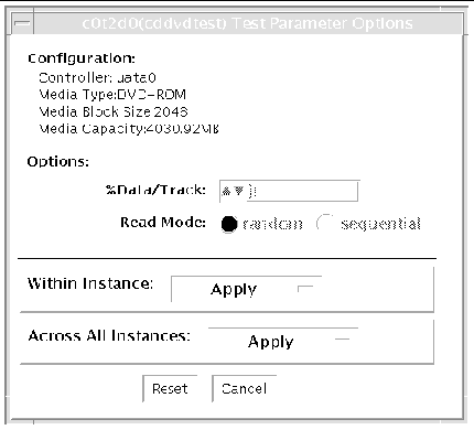 Screenshot of the cddvdtest Test Parameter Options dialog box for DVD-ROM