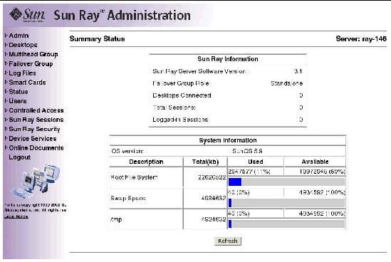 This screen summarizes the status of desktops on the left and users on the right.