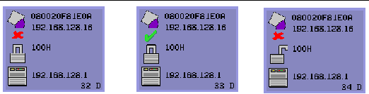 Three contrasting OSDs show an unauthenticated locked state on the left, authenticated locked state in the middle, and unauthenticated unlocked on the right.