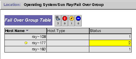 Three columns show host name, host type, and status