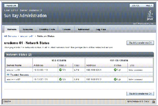 Tabular presentation of network status data replaces failover status icons used previously