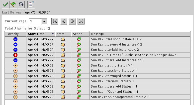 Window lists the various alarms and for each a state, an action, and a message