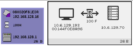 Ethernet address, DTU IP address with 100H next to an hour-glass symbol (meaning “wait”).