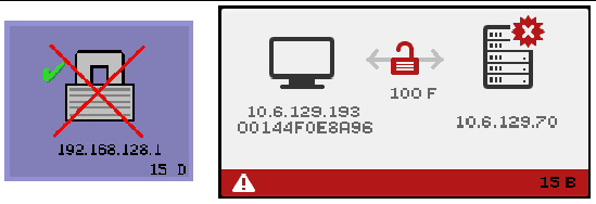 A large red X drawn through a lock symbol next indicates that the client refuses to connect.