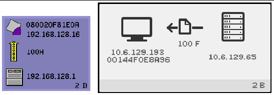 Firmware download is indicated by an arrow pointing from the server to the DTU.