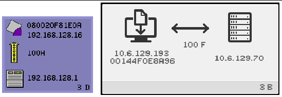 Ethernet address, DTU IP address, 100H indicator, server IP address, and code 3D.