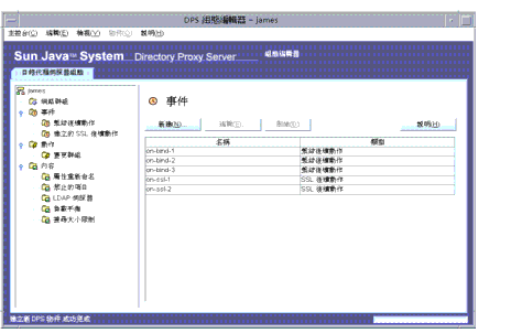 Directory Proxy Server  [պAs边ƥ] Cקƥ󪫥C