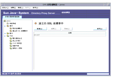 Directory Proxy Server  [պAs边ƥ] C