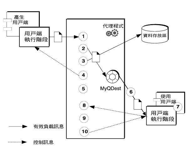 Ϫܦbwǰeä[ʰTɪTǰeBJCϧΥHri满C