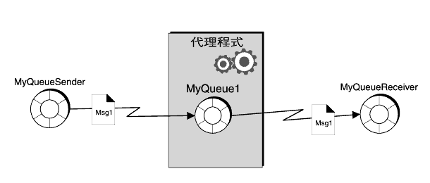 T|zLCؼбqǰe̶ǰe챵̡CUϱNHrC