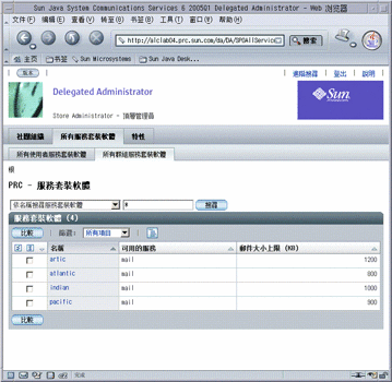 所有群組服務套裝軟體。