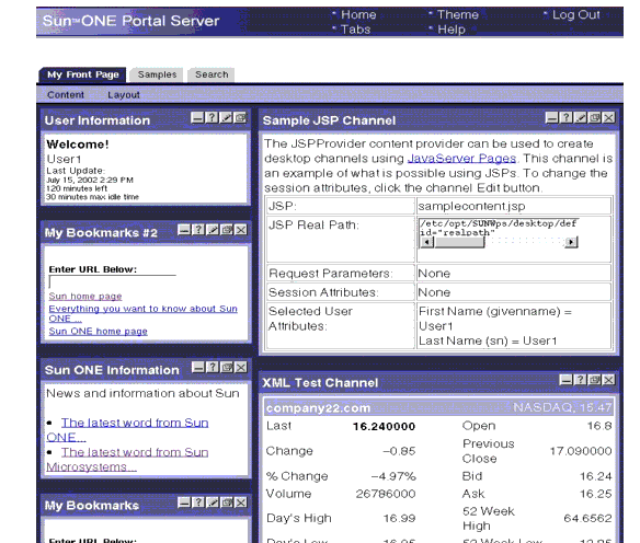 This figure is a screen shot of a sample Desktop. The sample has three tabs. The channels on the My Front Page tab are visible.