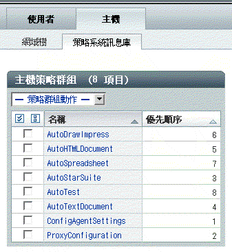 [策略系統訊息庫] 標籤