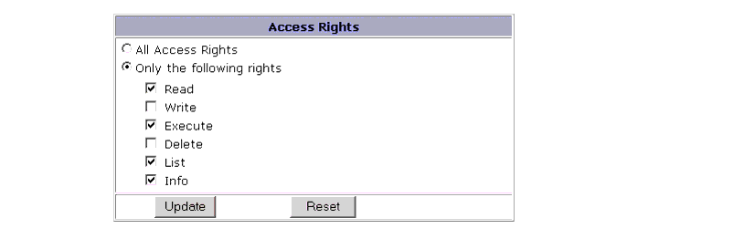 β̥ץϡACL ΡRights ()׵§򼨤Ƥޤ 