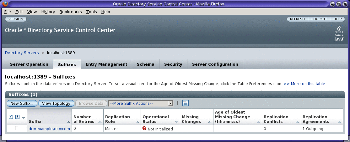 Illustration of the Suffixes tab in the Directory Service Control Center.