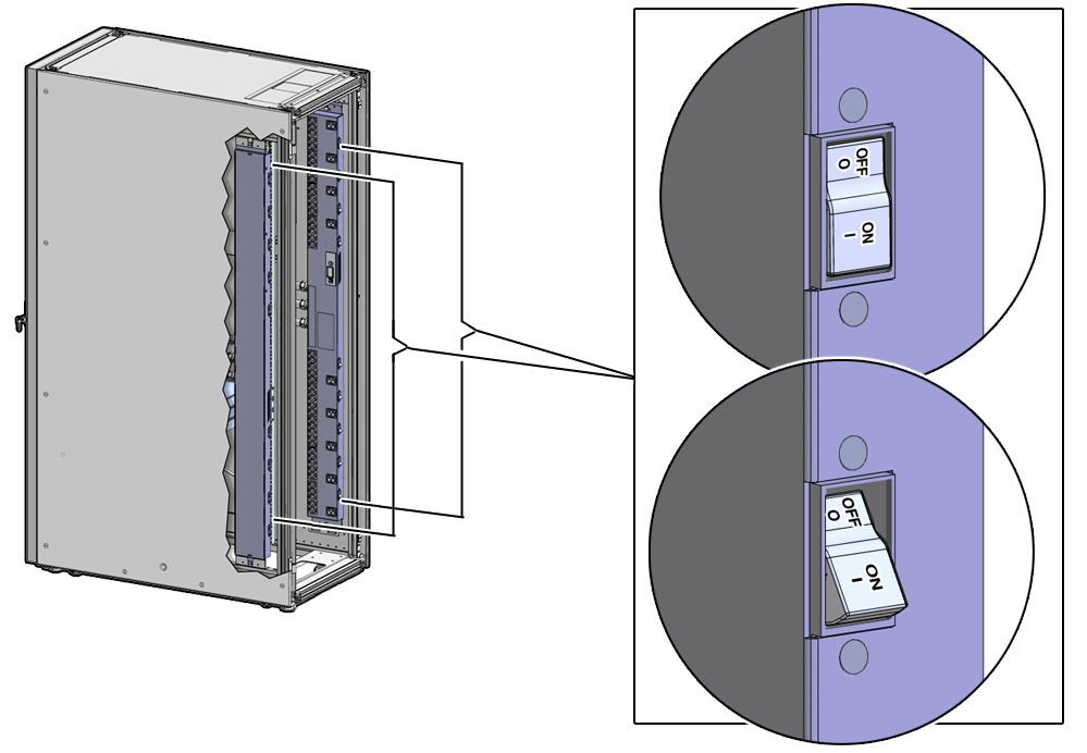 image:Figure showing the location of a PDU's circuit breakers.