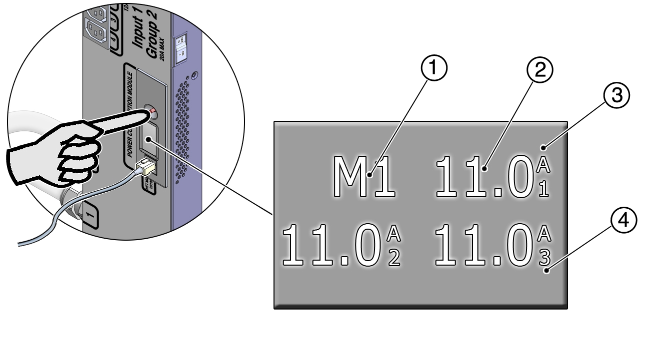 image:Figure showing the components of the PDU metering                                         unit's LCD screen.