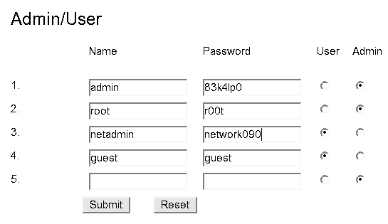 image:Figure showing how to set the PDU user names and                                 passwords.