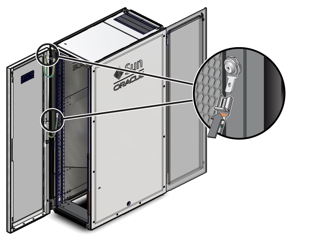 image:Figure showing how to attach grounding straps to the                                 door.