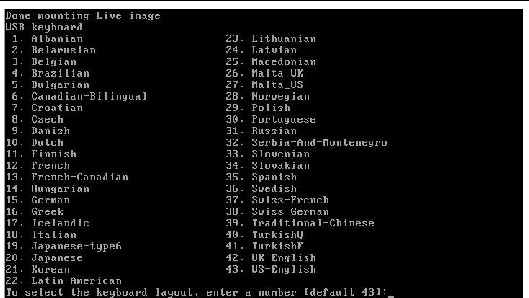 Graphic showing the Configure Keyboard Layout menu.