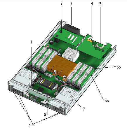 Figure showing the locations of the replaceable server module components.