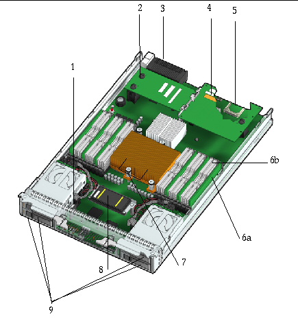 Figure showing replaceable server components
