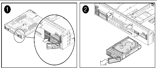 Figure showing hard disk drive removal when server module is removed from chassis