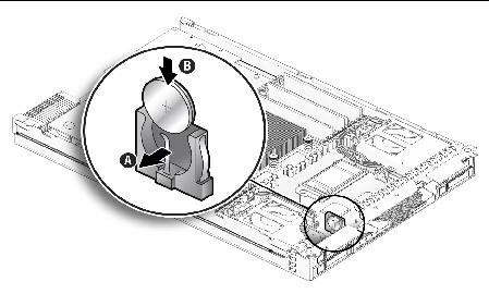 Figure show insertion of system battery