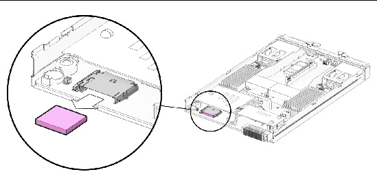 Figure showing Compact Flash module removal