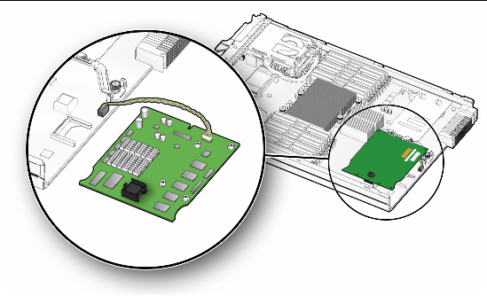 REM cable connected to the motherboard