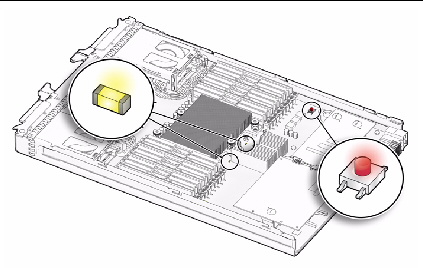 Figure showing fault indicator button and CPU LEDs