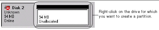 Screen capture of Disk Management showing where to click to create a partition.