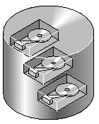 Figure showing the logical drive with multiple physical drives.