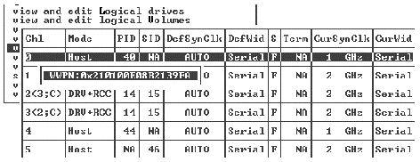 Screen capture showing a list of the device port names on the host loop displayed.