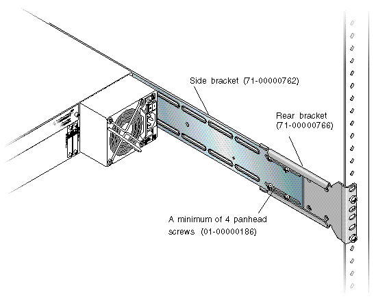 Illustration showing the rear bracket attached to the side bracket with panhead screws.