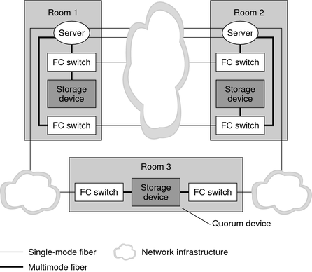 image:Illustration: The preceding and following contexts describe the graphic.