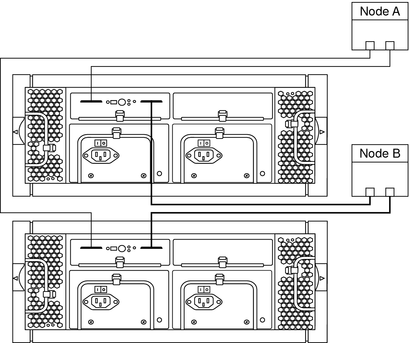 image:Illustration: The preceding and following context describes the graphic.