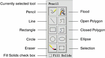 15 Essential Tools for Drawing