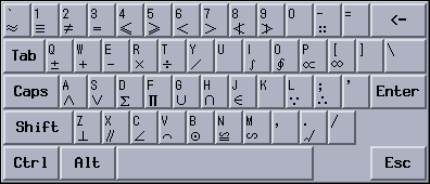 chart of math symbols on keyboard