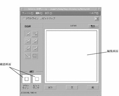 「文字エディタ」ウィンドウを表示しています。